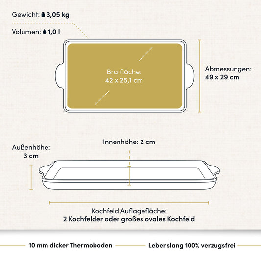 Teppanyakiplatte I Grillplatte I Plancha 49x29 cm