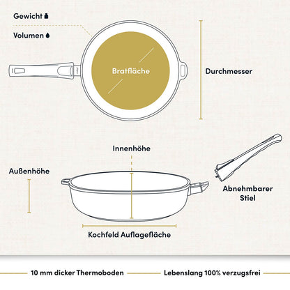 Mutter- und Vatertags Festtags-Box