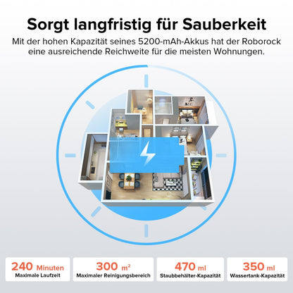 Roborock Q8 Max Saug- und Wischroboter