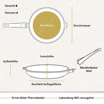Bestseller Kochgeschirr Vorteilsset 6-teilig