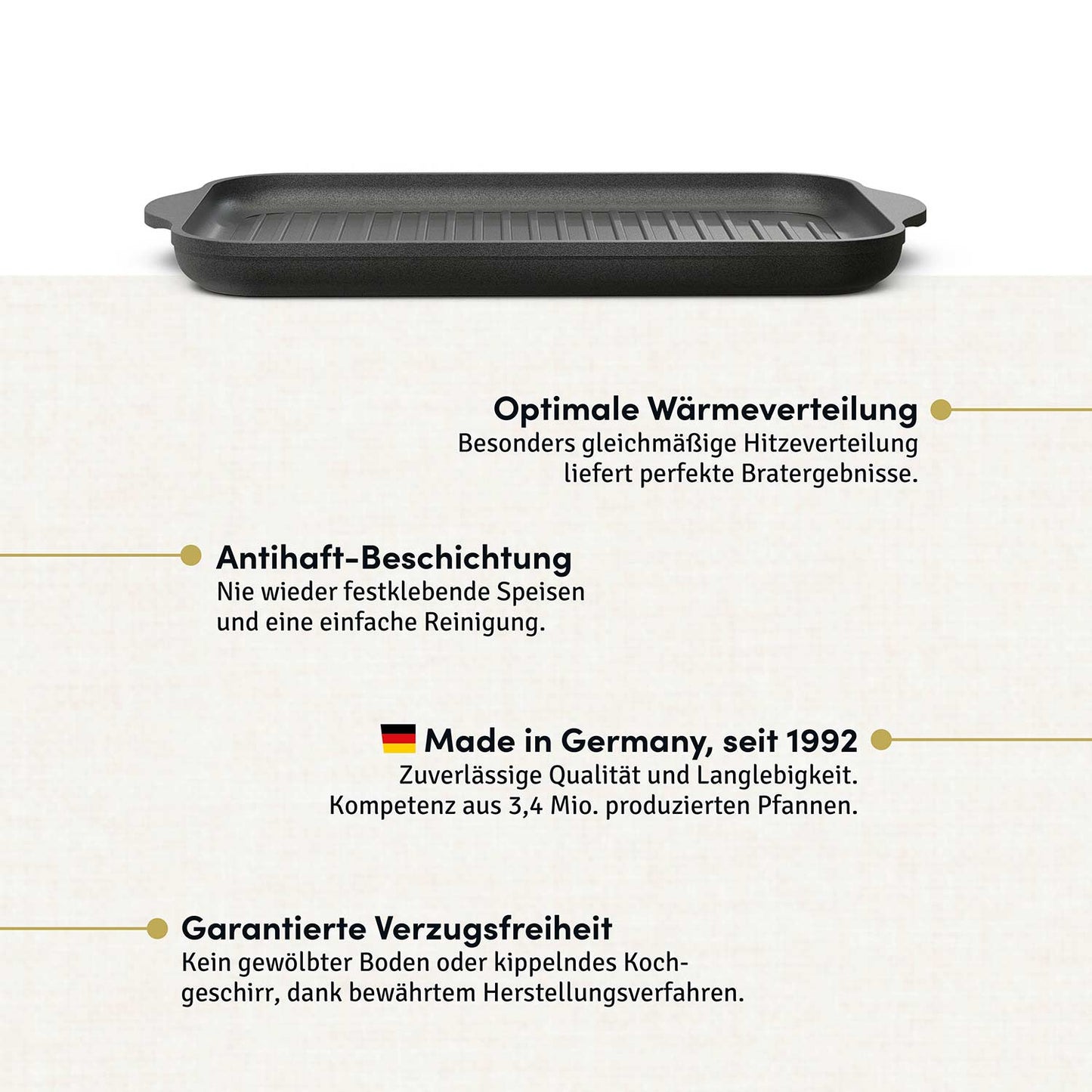Mutter- und Vatertags Grillgenuss-Box