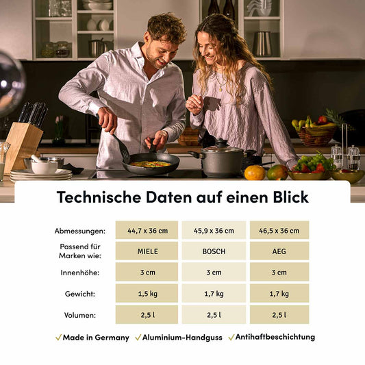 Backplatte 459x360 mm, handgegossen