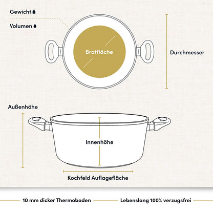 Kochtopf Ø 20-28 cm I Deckel optional