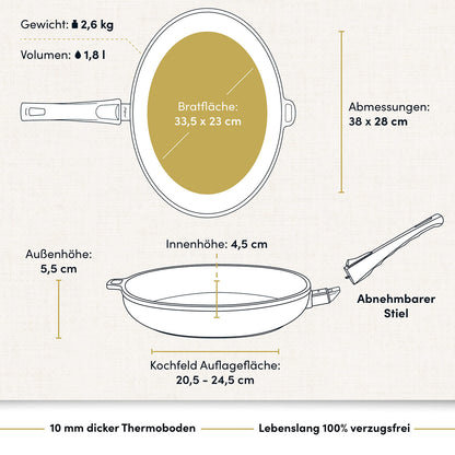 Schnitzelpfanne I Fischpfanne oval 38x28 cm I Deckel optional