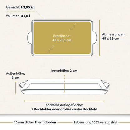 Teppanyakiplatte I Grillplatte I Plancha 49x29 cm